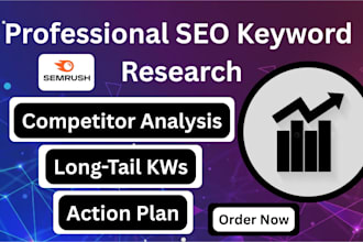 do profitable SEO keyword research and competitor analysis