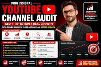audit your youtube channel and fix SEO and retention for growth