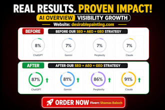 do build ai visibility score to rank in chatgpt gemini claude GEO aeo