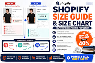 setup shopify size guide mp tablepress retailed  sizeme powr size csc jotly pify