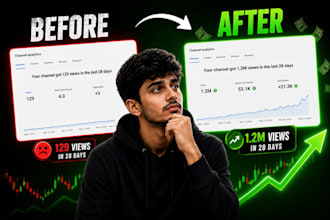 design high CTR thumbnails