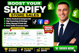 do shopify marketing, promotion and ecommerce growth strategy
