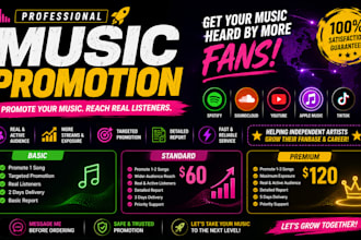 promote your music to real listeners and increase exposure