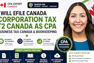 efile canada corporation tax t2 canada as CPA business tax canada bookkeeping