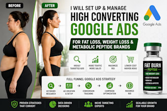 set up and manage google ads for fat loss, weight loss, metabolic peptide brand