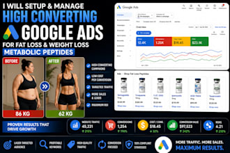 setup manage weight loss fat loss peptides google ads ecommerce brands
