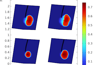 do your cfd simulation