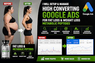 setup and manage google ads for fat loss weight loss metabolic peptides