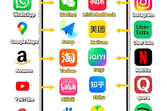 register chinese app accounts, download and find chinese apps