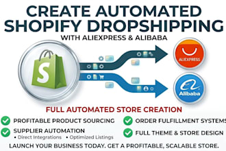create automated shopify dropshipping store with aliexpress alibaba dropshipping
