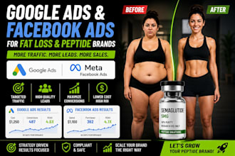 create and manage google ads and facebook ads for peptide and weight loss brands