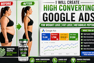create conversion focused google ads for weight loss fat loss metabolic peptides