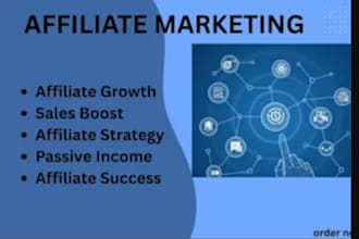 set up a pinterest business account for affiliate marketing
