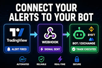 convert your pine script into an automated trading bot on your exchange