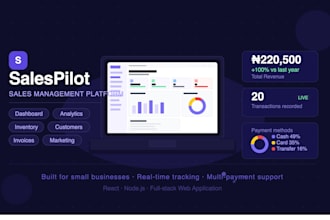 develop software for fullstack saas customized  ai web app development