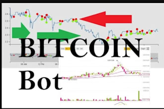 develop and install real profitable bitcoin bot, usdt bot app on your device