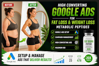 setup and manage google ads for fat loss and weight loss metabolic peptide brand