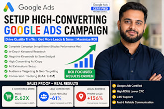 setup manage and optimize your amazon PPC campaigns, amazon fba ppc ads campaign