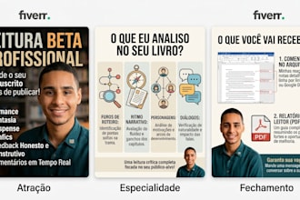 e your portuguese beta reader for your book or novel