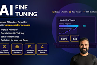 train and finetune a custom llm model on your dataset for domain specific ai app