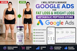 create manage google ads for fatloss weightloss metabolic peptide store
