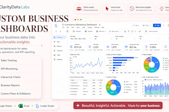 create google looker studio dashboards for business reports