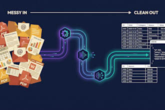 build ai powered data pipeline to extract and structure your unstructured data