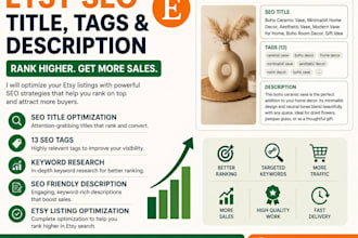 write etsy SEO titles, tags and descriptions