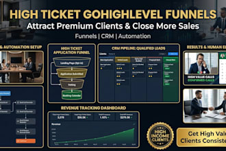 create gohighlevel high ticket funnel, appointment booking funnel, sales system