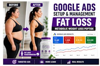setup and manage google ads for fat loss metabolic weight loss peptide ads
