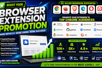 do chrome extension promotion, users browser download, extension feedback