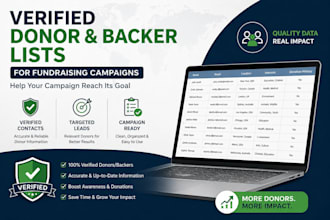 provide verified donor lists and fundraising leads for ngos and charities