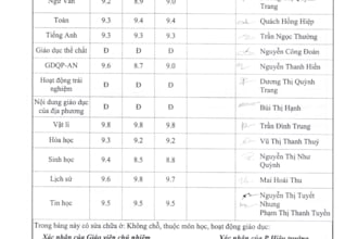 help students who struggled with basic to intermediate mathematics and physics