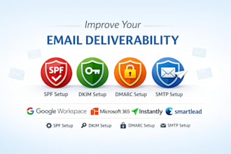fix email deliverability and setup spf dkim dmarc