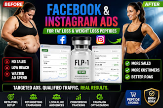 run facebook and instagram ads for fat loss and weight loss peptide brand