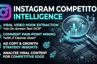 do deep data instagram competitor analysis for e commerce