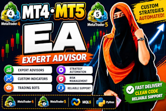 code mt4 mt5 expert advisor and indicator
