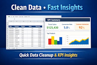design sql python and bi analytics