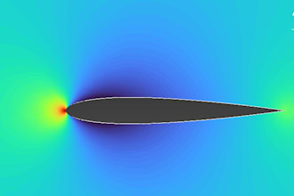 do 2d cfd simulation in ansys fluent with a validated, professional report