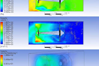 do cfd and fea in ansys and solidworks