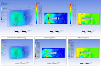 do cfd and fea in ansys