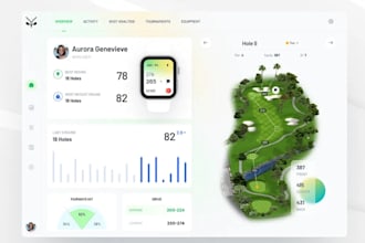 develop a custom golf app, virtual golf course  and golf community platform