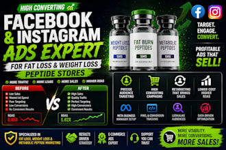 manage and setup meta ads for weight loss and metabolic peptide brands