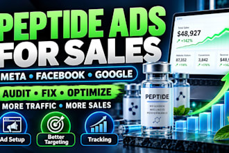 run peptide ads peptide marketing google ads facebook ads peptide for sales