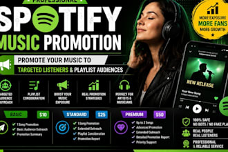 promote your shopify music promotion for artists and musicians