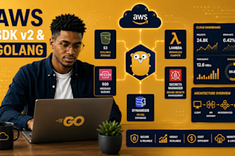 set up AWS sdk v2 in go with s3,sqs, dynamodb, lambda, secrets manager integrate