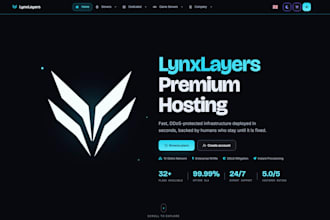 build a custom whmcs theme or module to your business