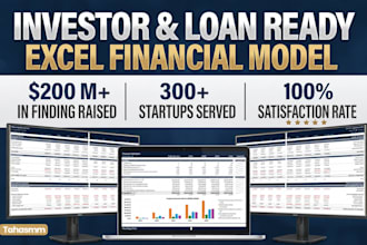 excel financial model, financial projections,business plan, forecast, budgets