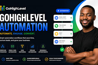 do gohighlevel funnel automation, ai chatbot, ghl landing page and sales funnel