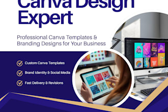 design professional social media posts using canva